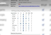 სურსათის ეროვნულმა სააგენტომ საფრთხის შემცველი მაფინის ფორმების მოძიება დაიწყო