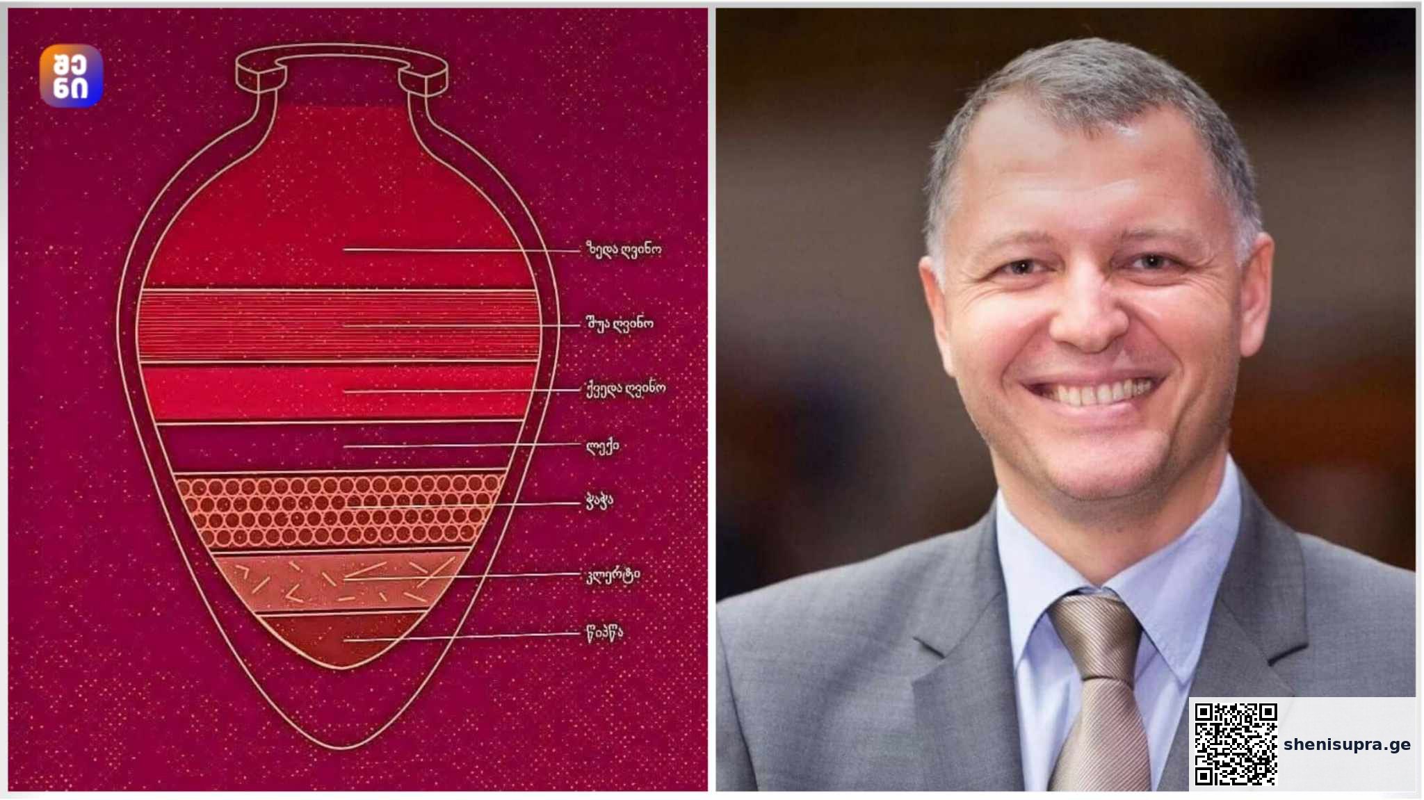 “ღვინო უნდა იყოს სიხარულის და ჯანმრთელობის სიმბოლო და არა – მავნე ჩვევის ნაწილი ” – გიორგი ფხაკაძე | შენი სუფრა